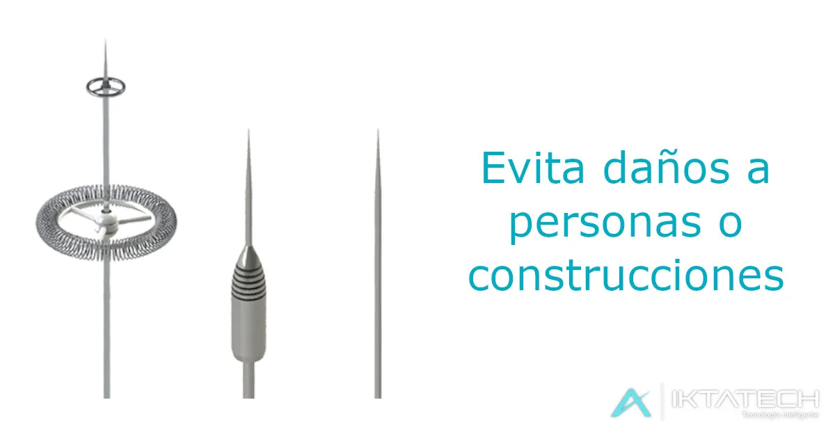 Producto de Iktatech